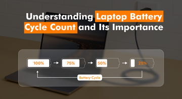 Understanding Laptop Battery Cycle Count and Its Importance