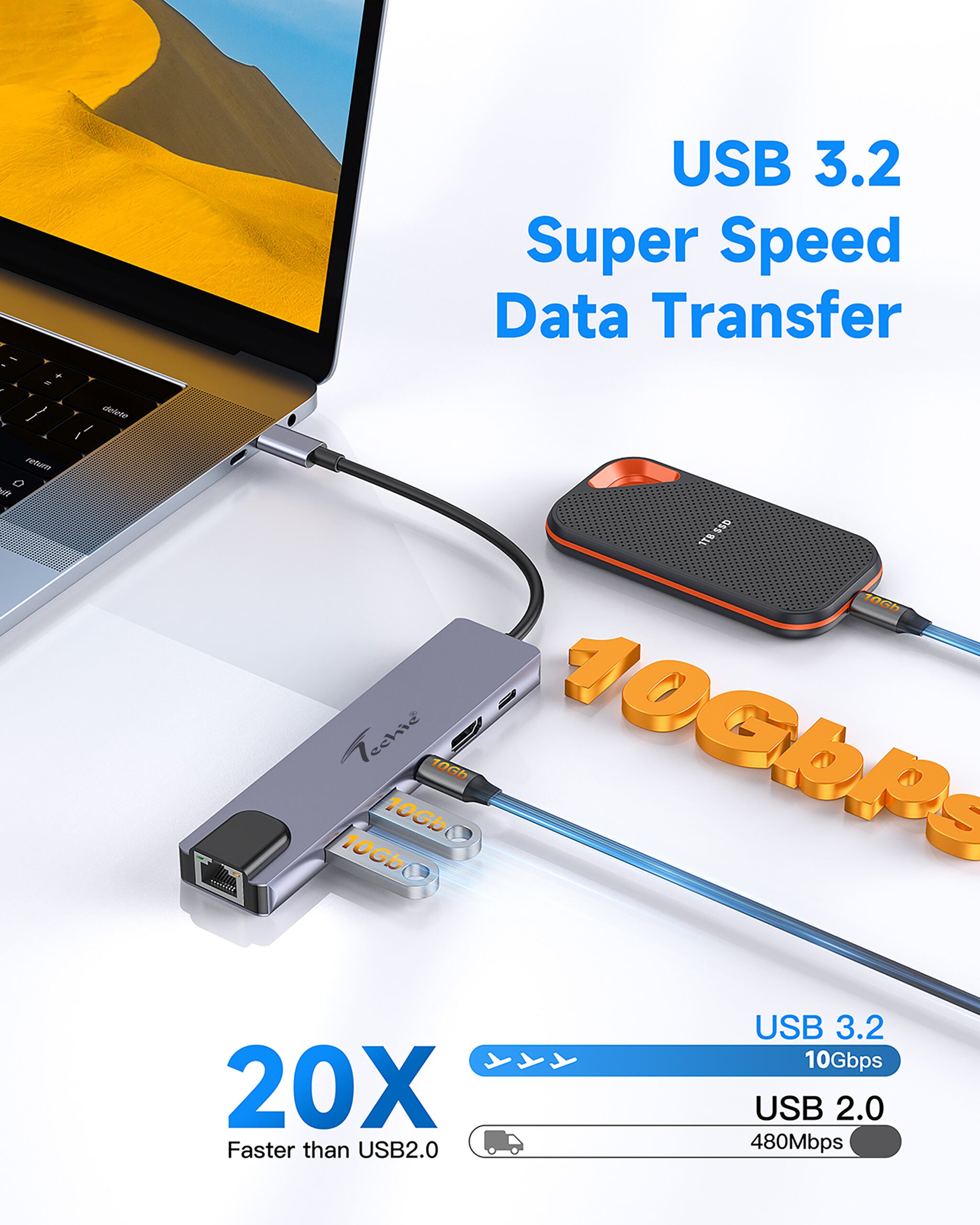Techie TC Connect 6-in-1 Type-C Hub: HDMI 4K@60Hz, USB3.2, PD 100W, and Gigabit LAN