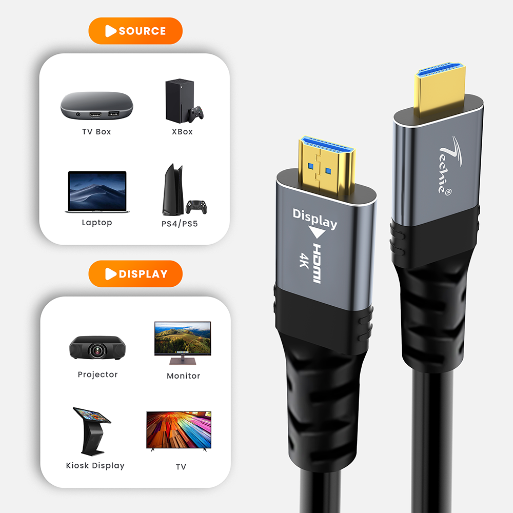 Techie Fiber Optic HDMI Cable | 4K@60Hz | 60M