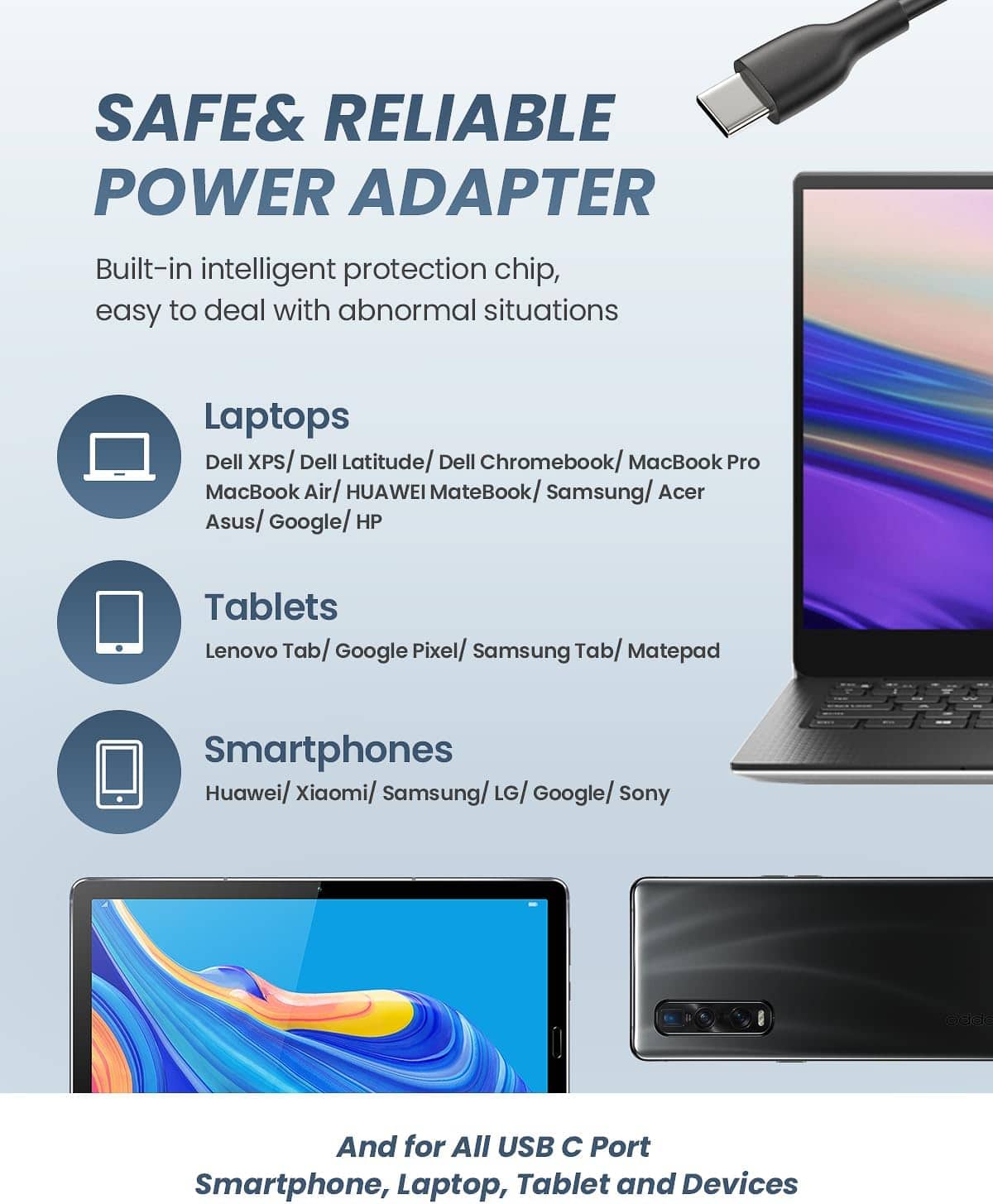 Techie 90W Type-C Universal Laptop Charger for Microsoft Surface 4 3 Pro 8, Hp, Lenovo, Dell Latitude 5280, 5480, 5580, 7280, 7380, 7480 Series Laptops