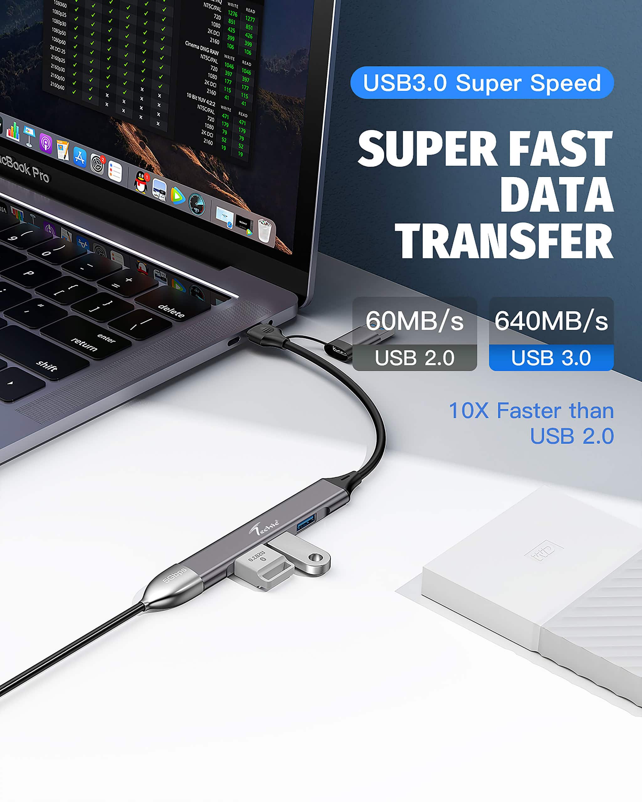Enhance Your Device's Connectivity with Techie 4-in-2 USB/Type-C Hub – 3 x USB 2.0 & 1 x USB 3.0 Ports for MacBook, Laptop, PC