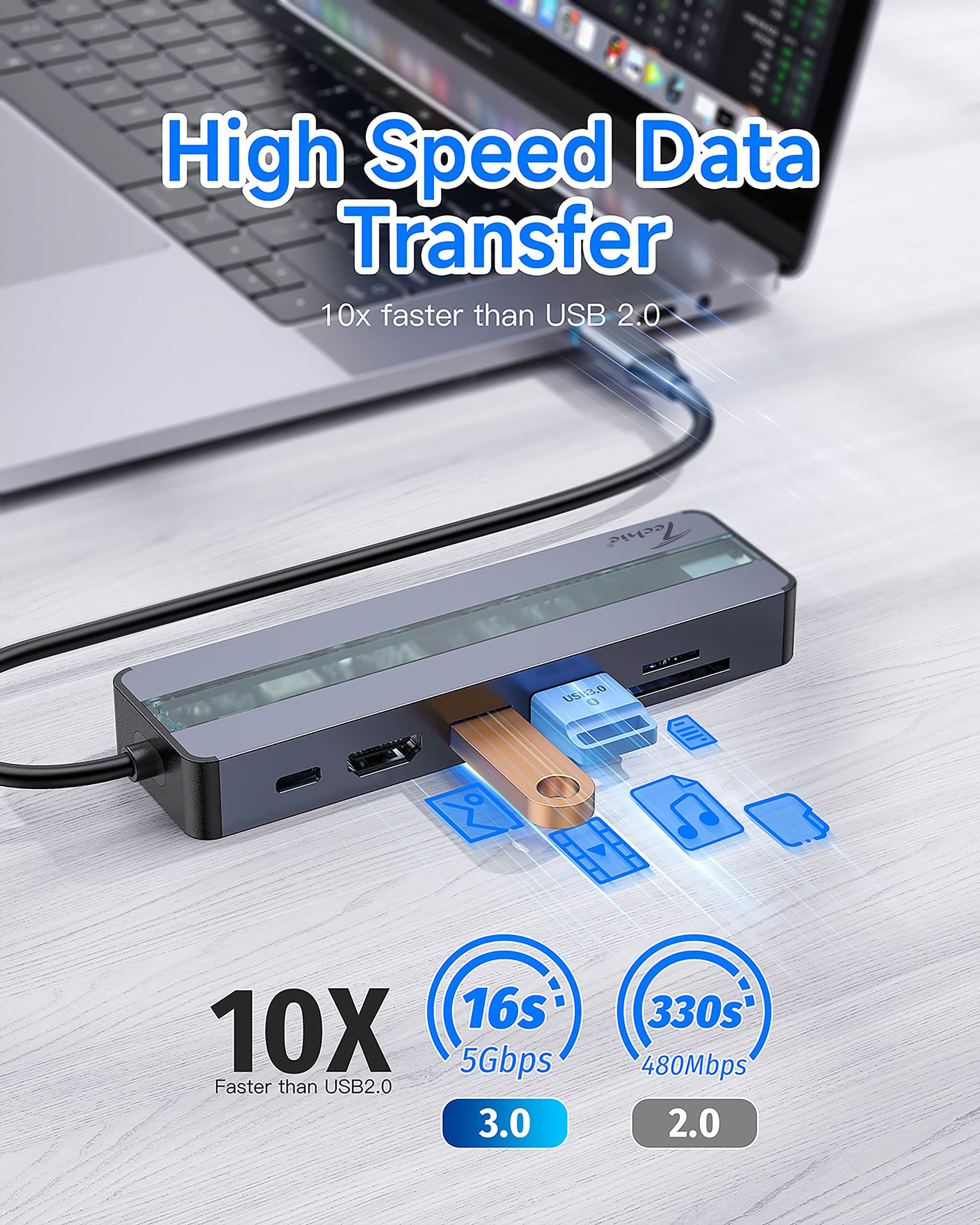 Techie TC Connect 7-in-1 Hub: PD 100W Type-C, Gigabit Ethernet, Dual USB 3.0, 4K@30Hz Ultra HD HDMI.