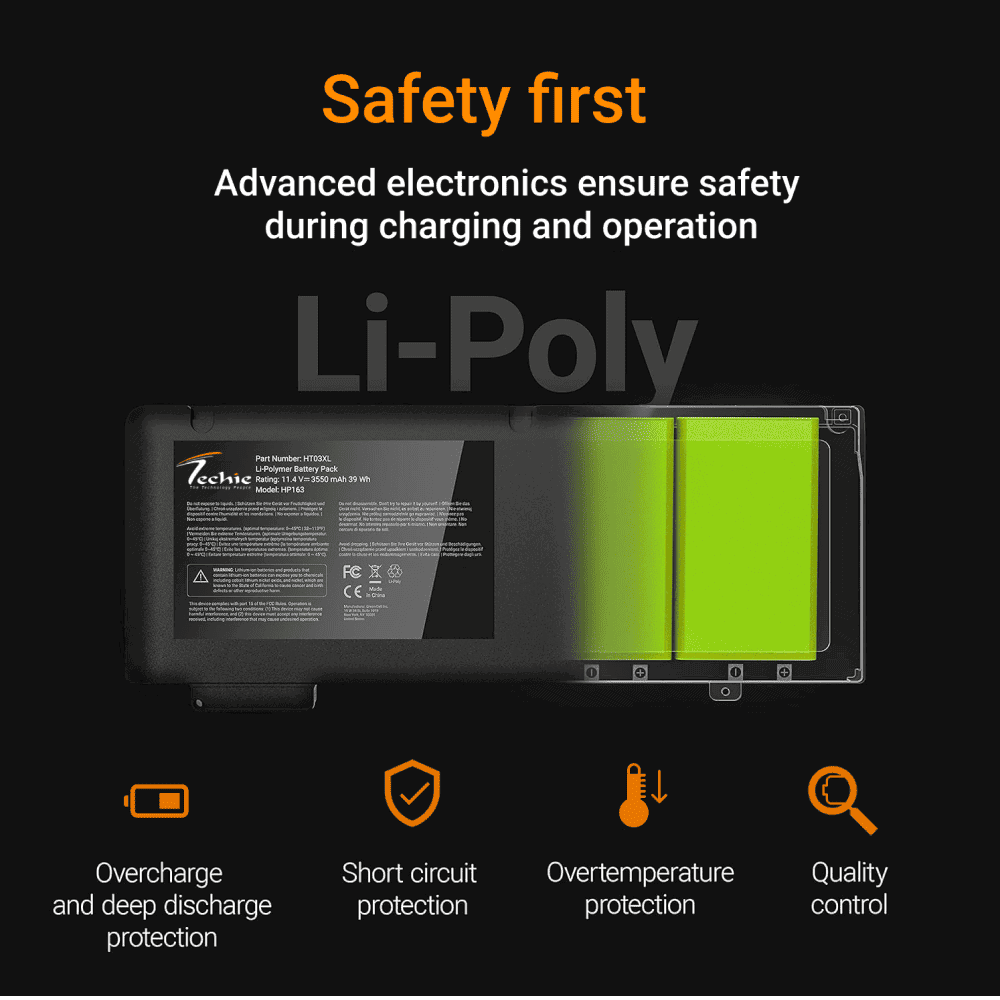 Techie Compatible Battery for Dell 5568 - T2JX4, WDX0R, WDXOR, Inspiron 5378, 5570, 5567, 7570 Series Laptops (3000mAh, 3-Cell)