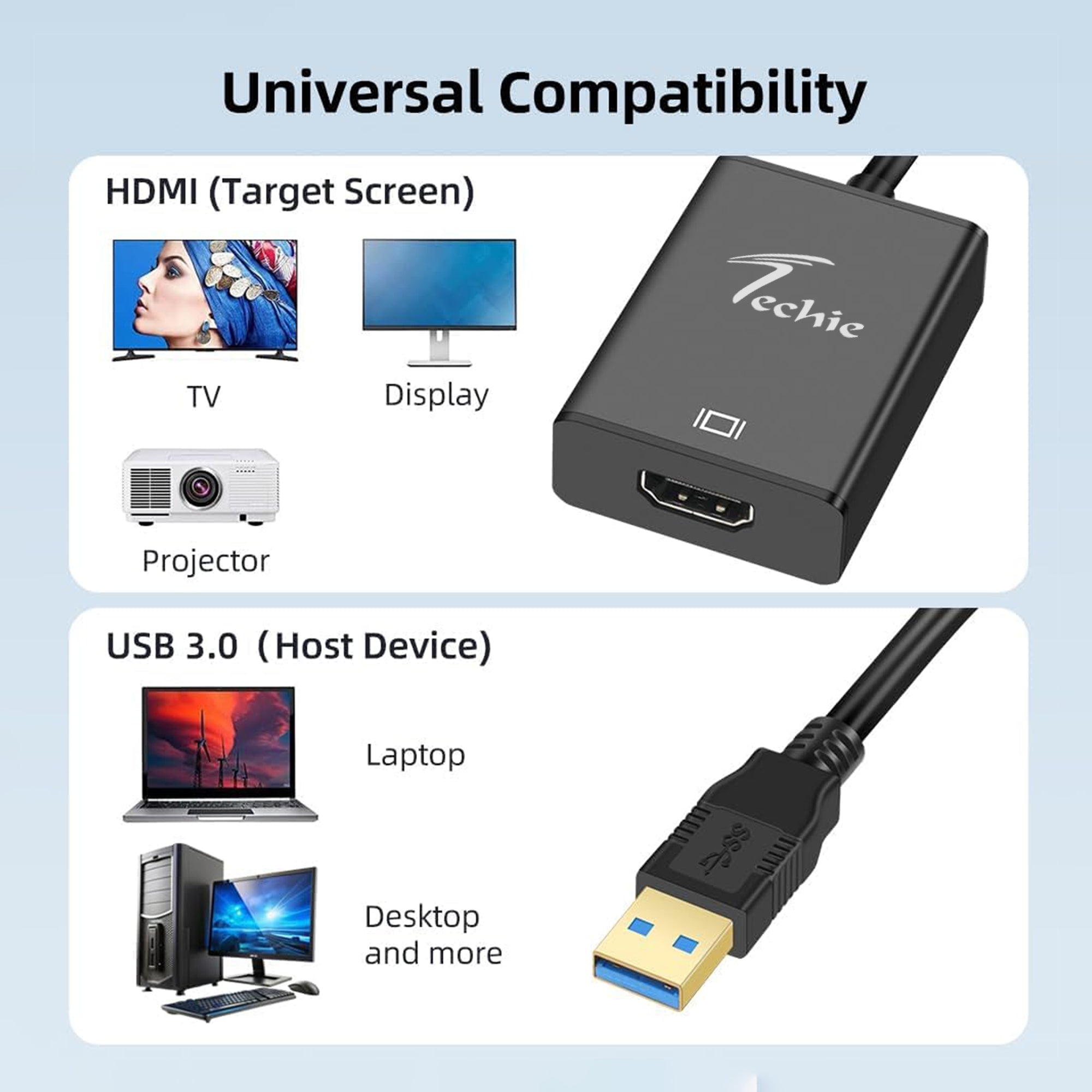 Techie USB 3.0 to HDMI Converter | Full HD 1080P Display Adapter | Laptop to TV/Monitor/Projector