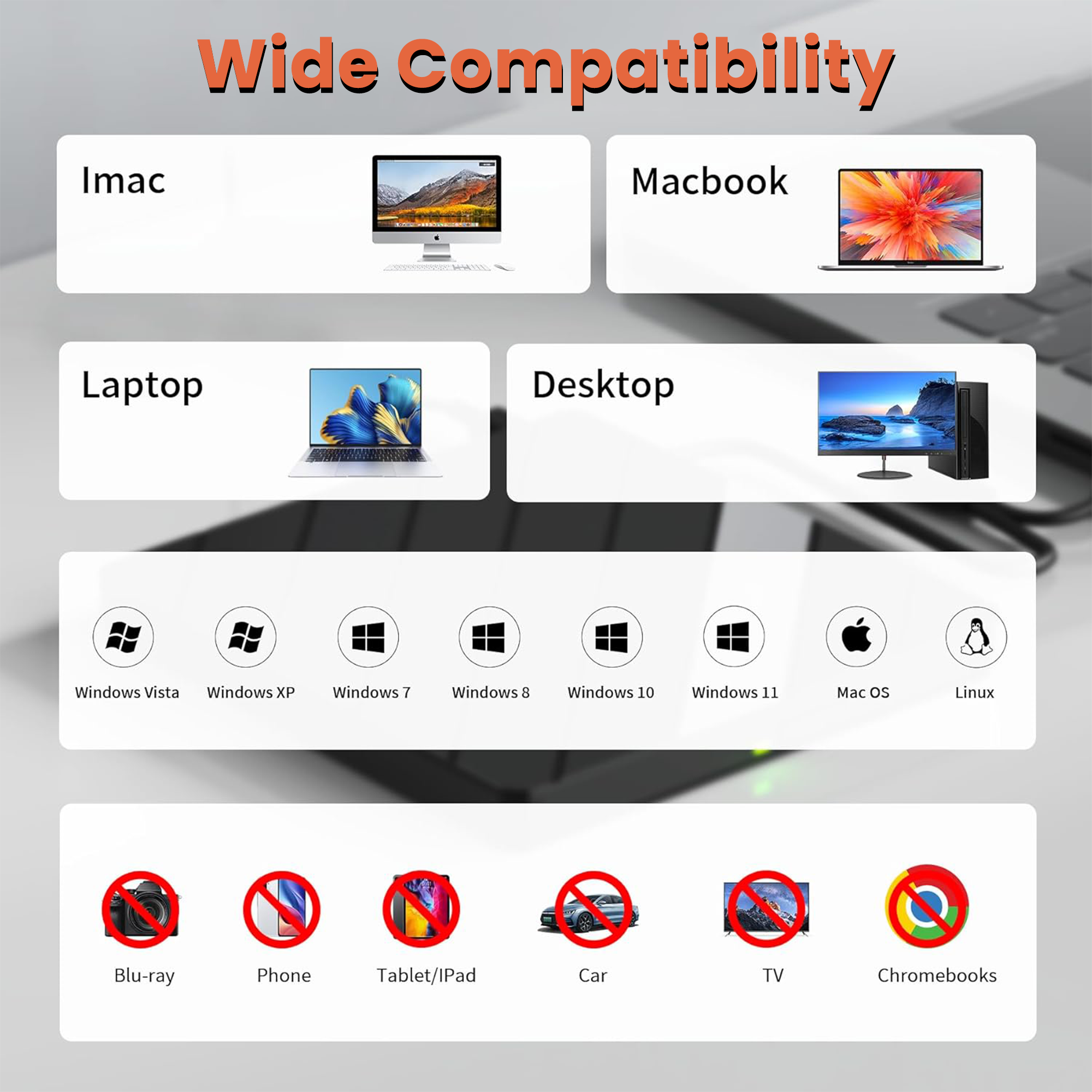 Techie 8-in-1 External DVD Drive with USB 3.0, SD/TF Card Reader & Type-C – CD/DVD Read & Write