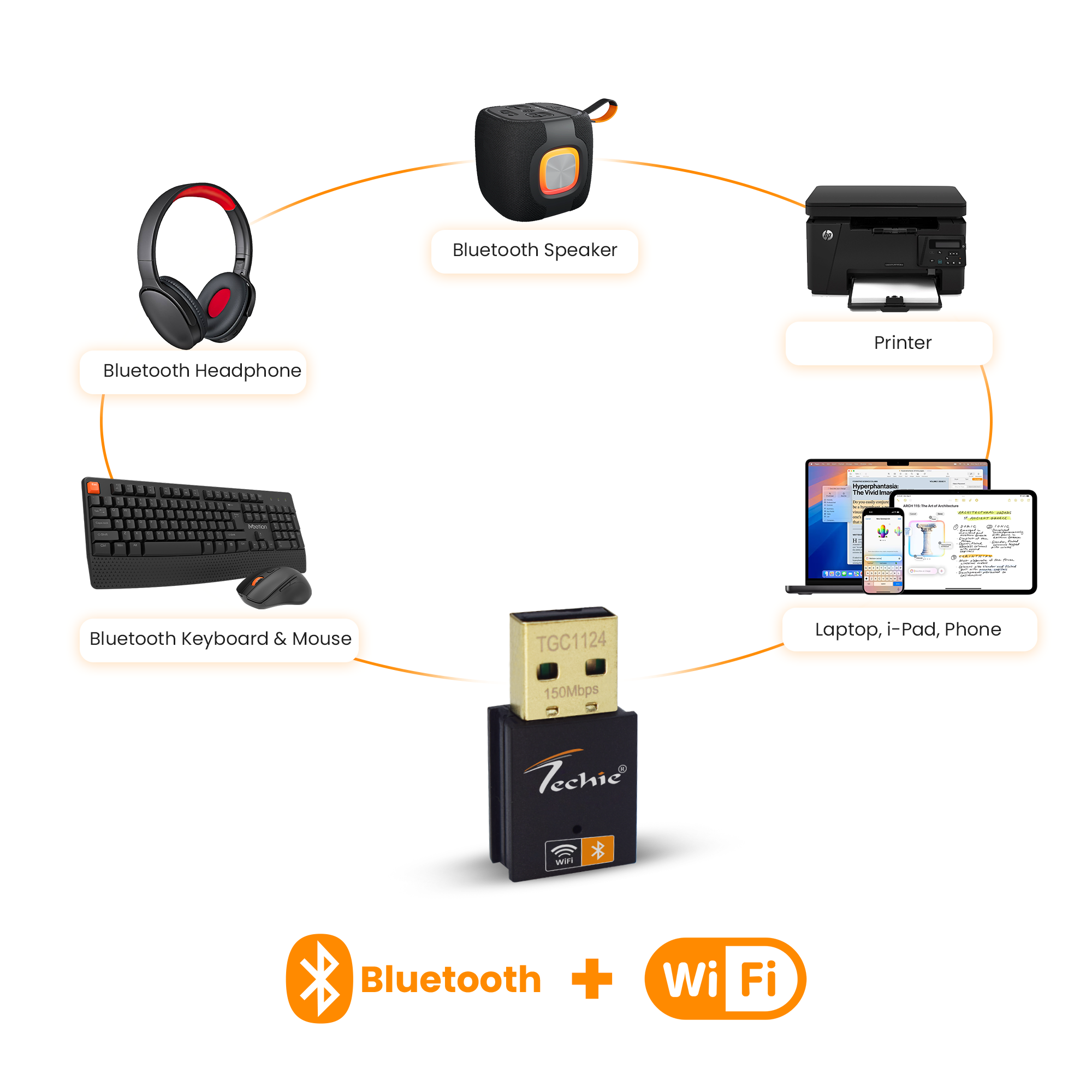 Techie 150Mbps Wireless USB WiFi + Bluetooth Adapter