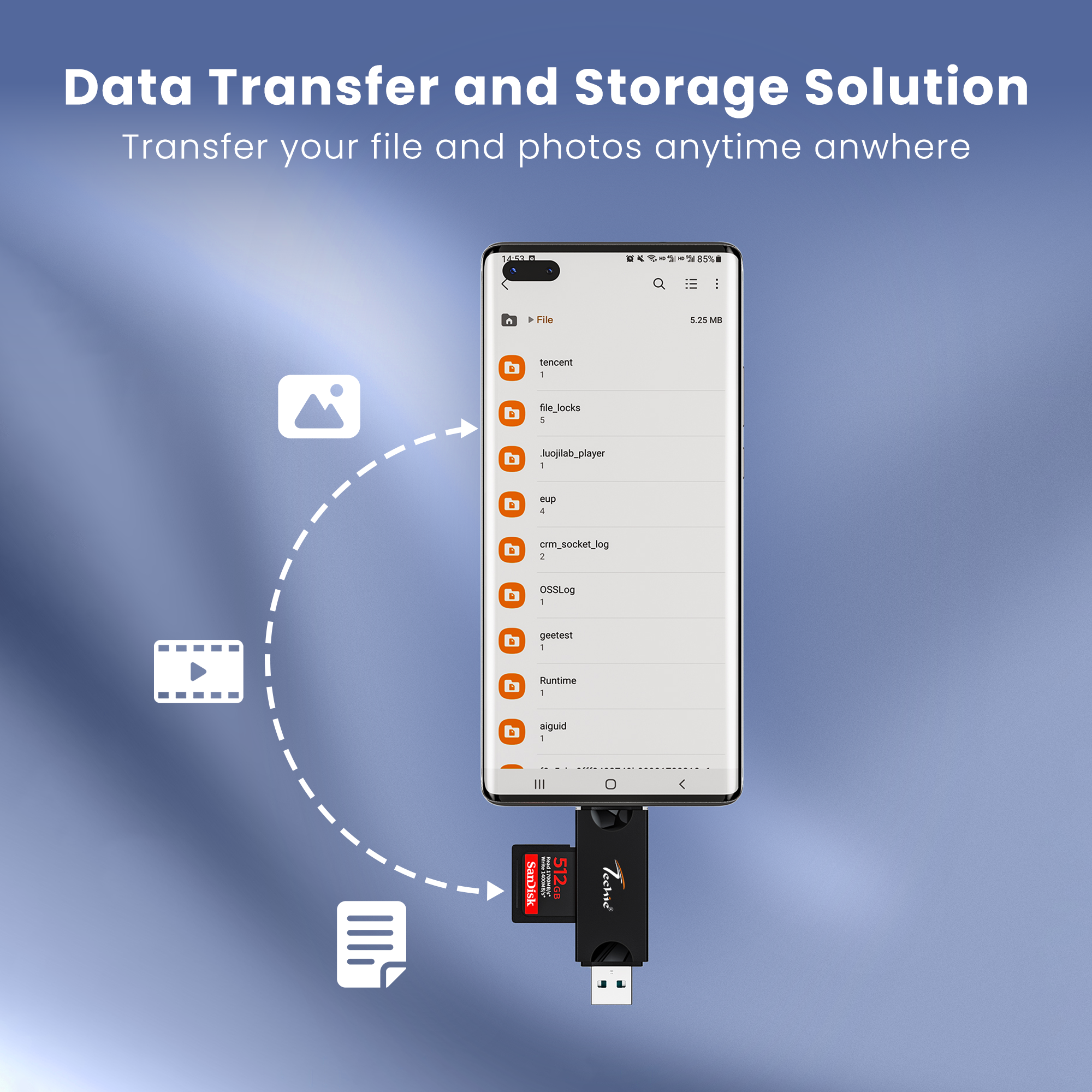 Techie 2-in-1 SD & Micro SD Card Reader – USB-A + USB-C, USB 3.0 / 5 Gbps