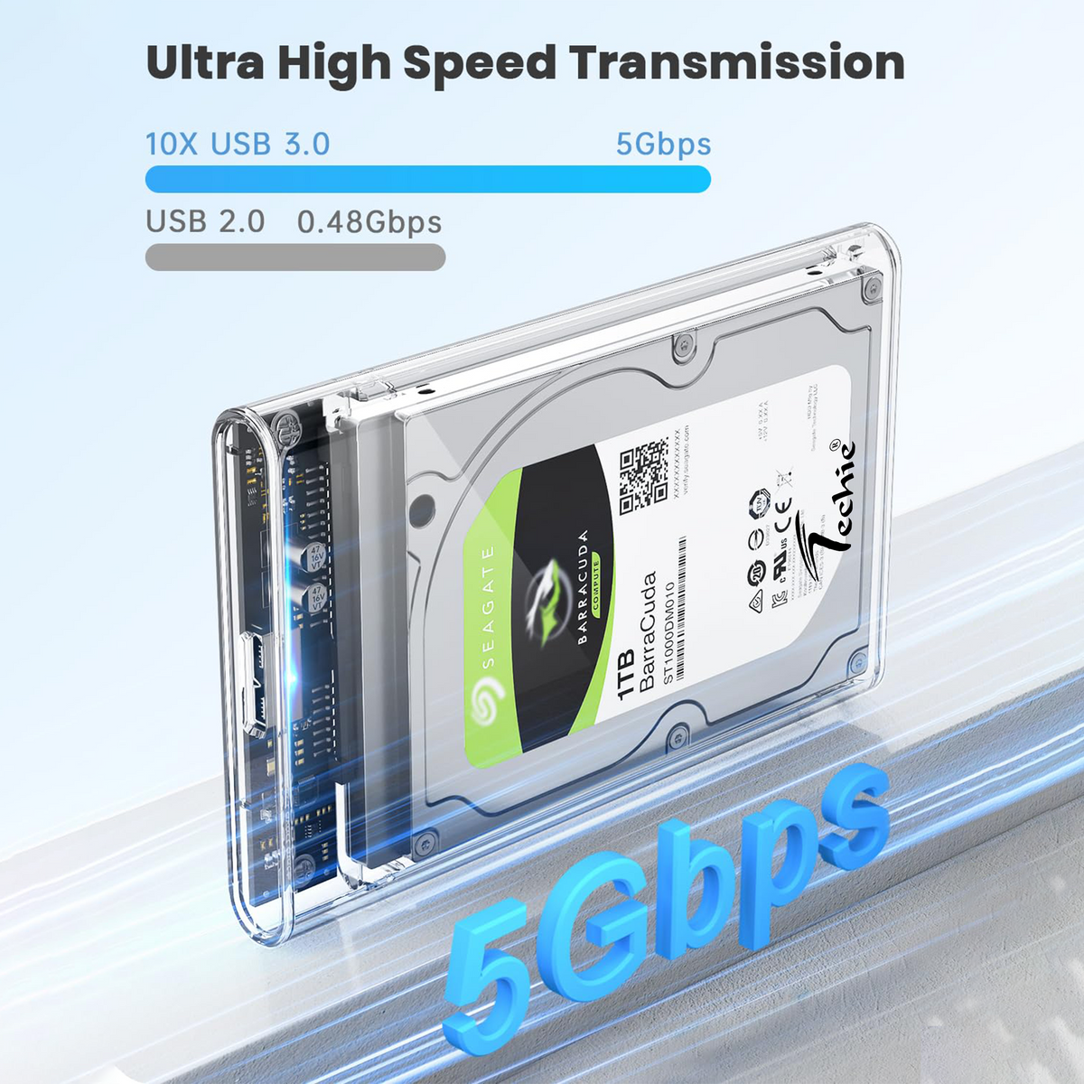 Techie USB 3.0 Transparent External Enclosure for 2.5'' SATA SSD/HDD | Tool-Free | 5Gbps High-Speed