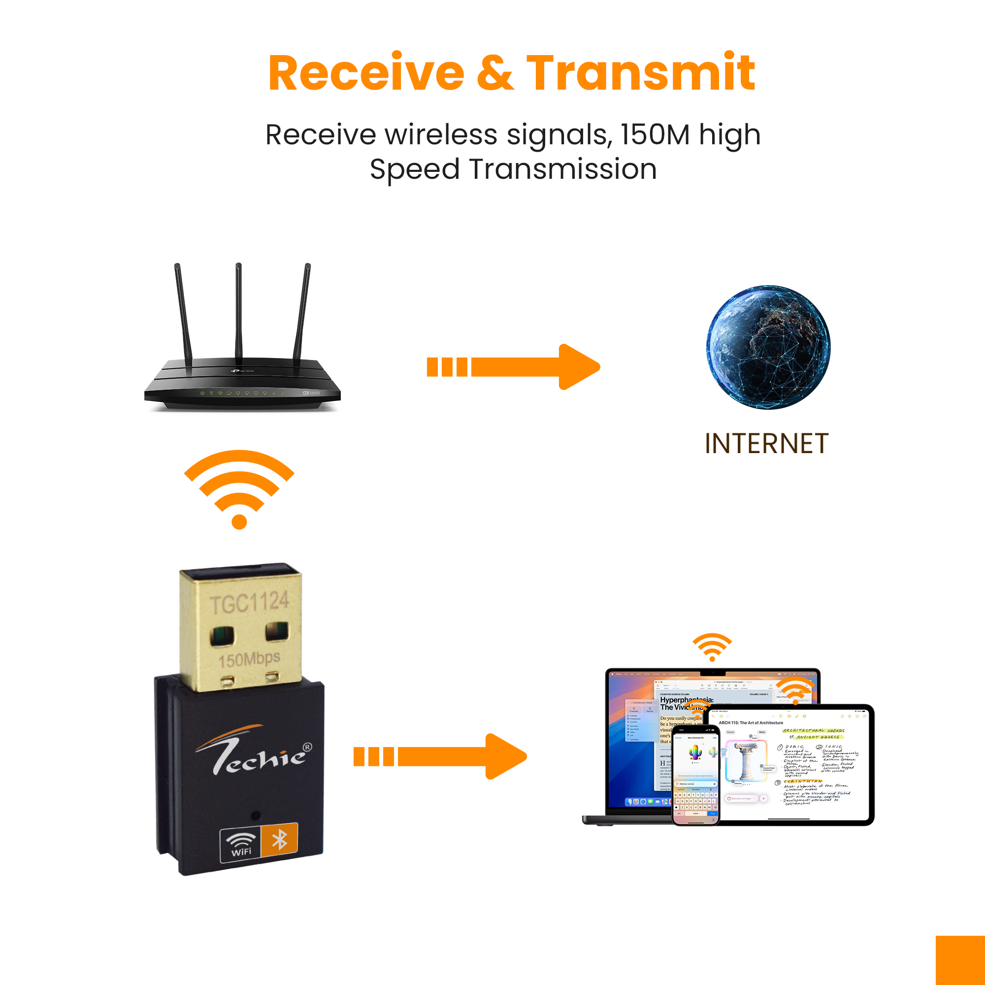 Techie 150Mbps Wireless USB WiFi + Bluetooth Adapter