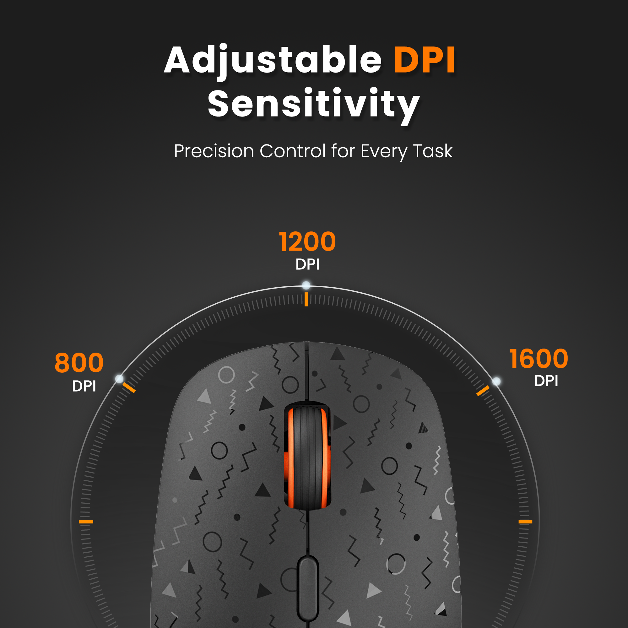 Techie Amber Wireless Mouse – Engineered for the Battery-less Future | 3-Device | USB-C