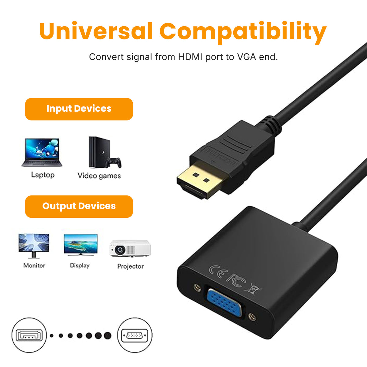 Techie HDMI to VGA Converter with Audio – VGA + 3.5mm Jack