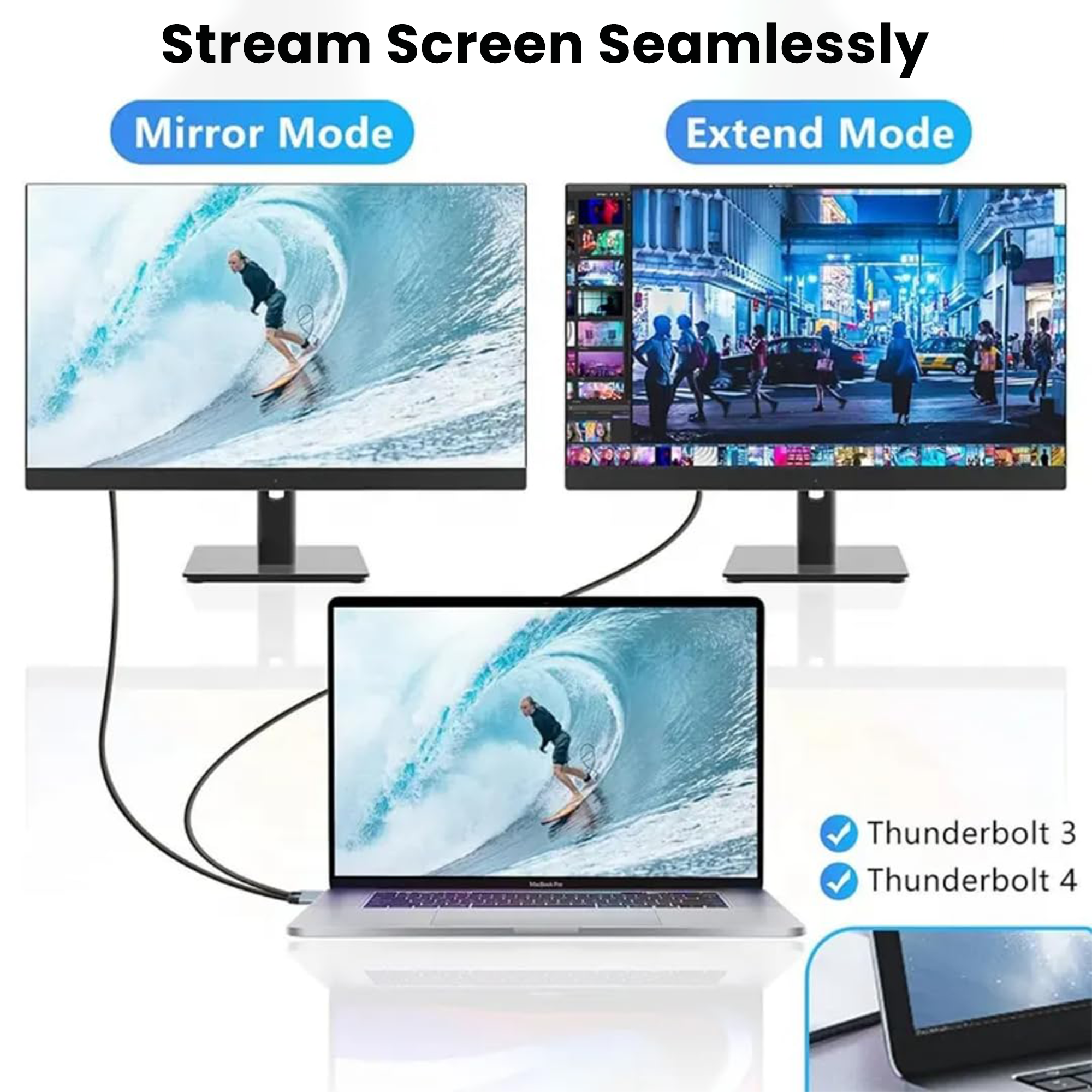 Techie Type-C to HDMI Cable 4K@60Hz (1.5M)