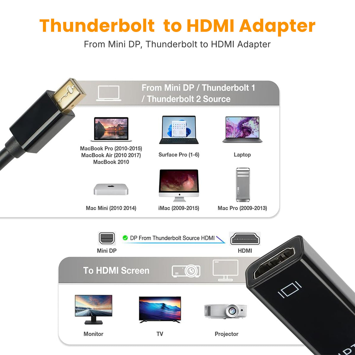 Techie Mini DisplayPort to HDMI Adapter – 4K Thunderbolt Converter for Mac & Surface