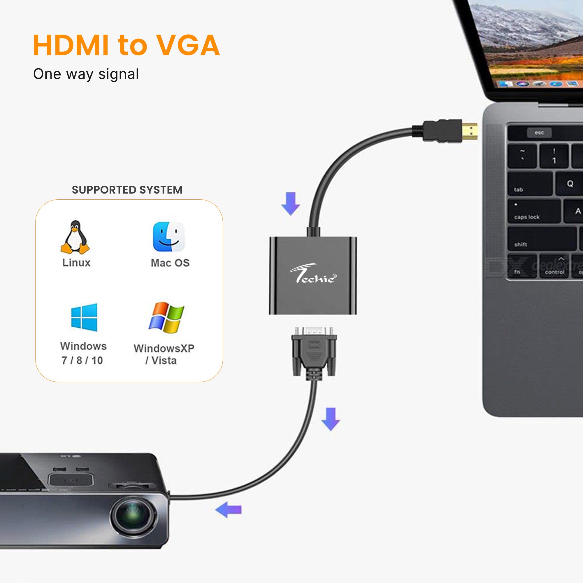 Techie HDMI to VGA Converter – 1080P Full HD
