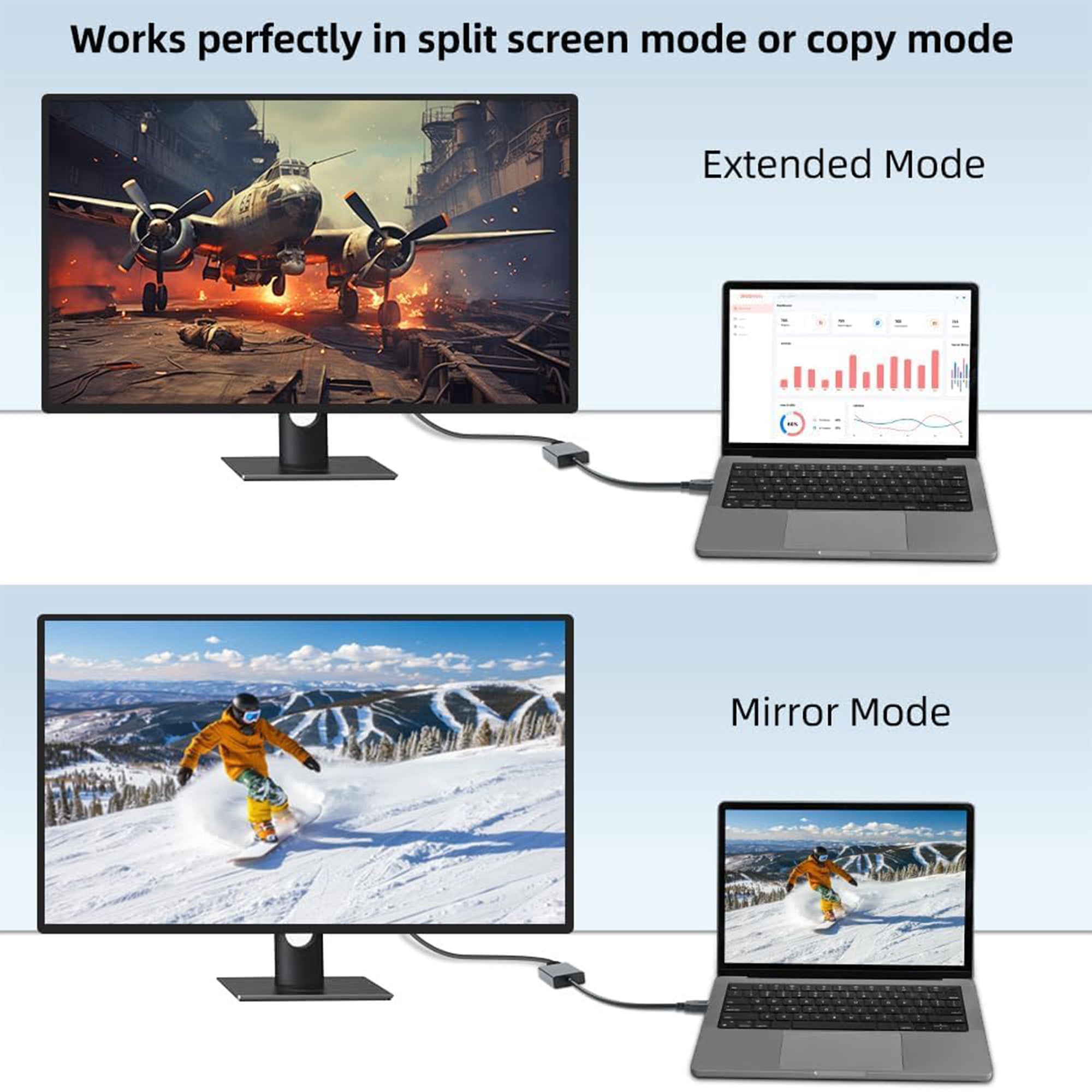 Techie USB 3.0 to HDMI Converter | Full HD 1080P Display Adapter | Laptop to TV/Monitor/Projector