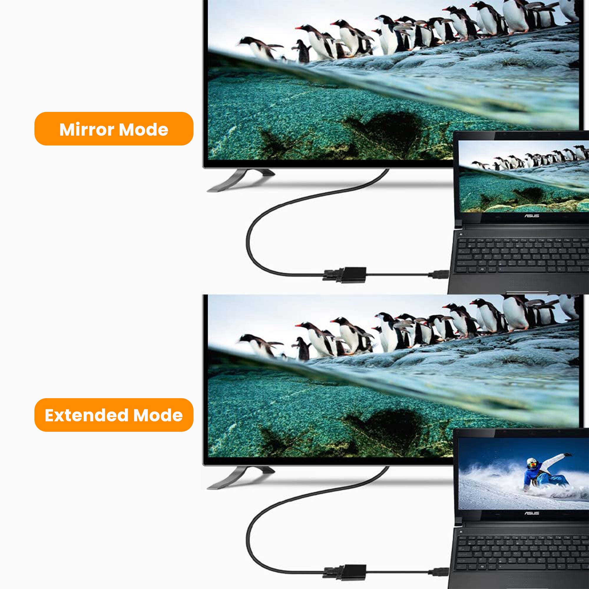 Techie HDMI to VGA Converter – 1080P Full HD
