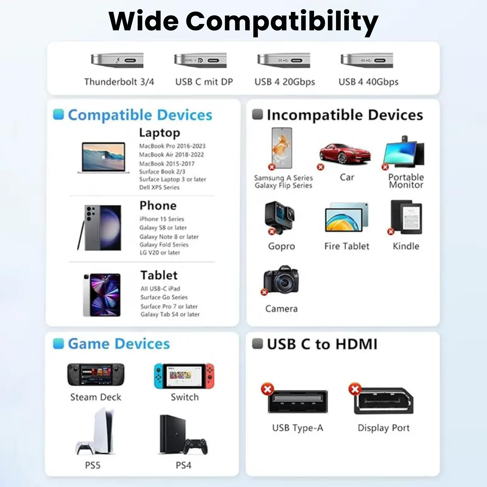 Techie Type-C to HDMI Cable 4K@60Hz (1.5M)