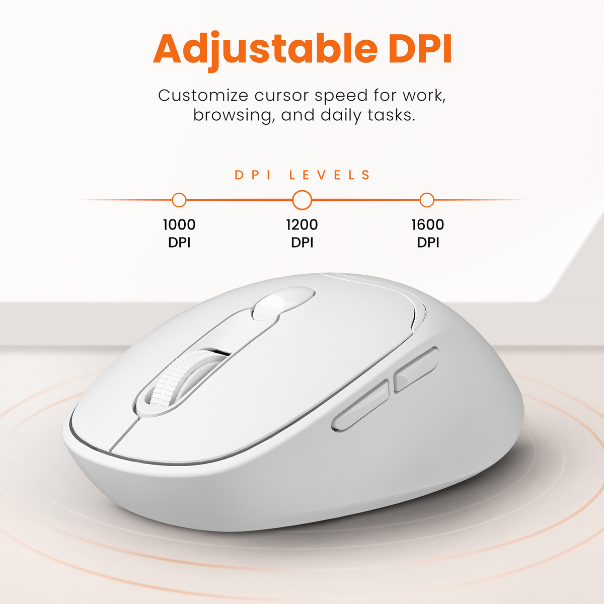 Techie Ease White Wireless Mouse | 2x Bluetooth & 2.4GHz | Adjustable DPI 1000–1600 | 6-Button