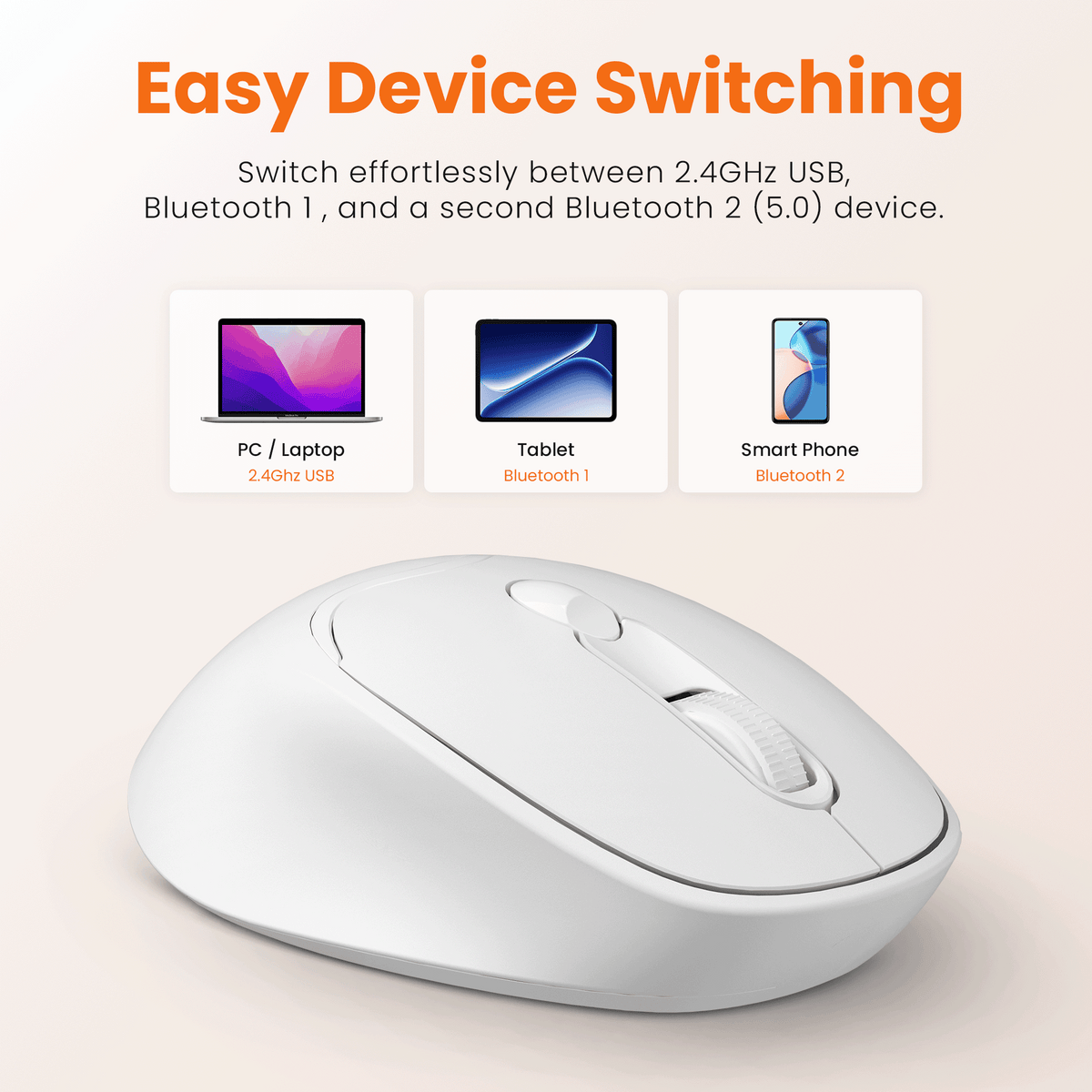 Techie Ease White Wireless Mouse | 2x Bluetooth & 2.4GHz | Adjustable DPI 1000–1600 | 6-Button