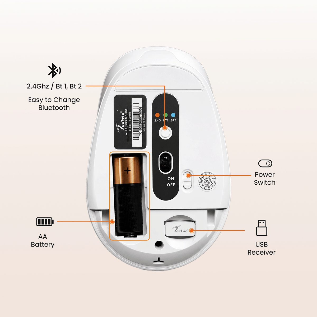 Techie Ease White Wireless Mouse | 2x Bluetooth & 2.4GHz | Adjustable DPI 1000–1600 | 6-Button
