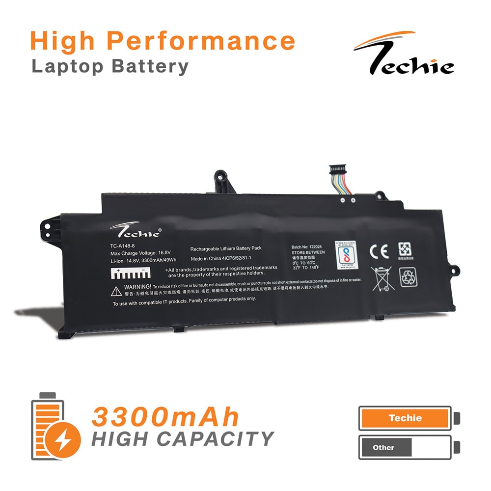 Techie Laptop Battery for Lenovo L21L4P73, ThinkPad T14S GEN 3, T14S GEN 4 Series Laptops (3300mAh, 4-Cell)