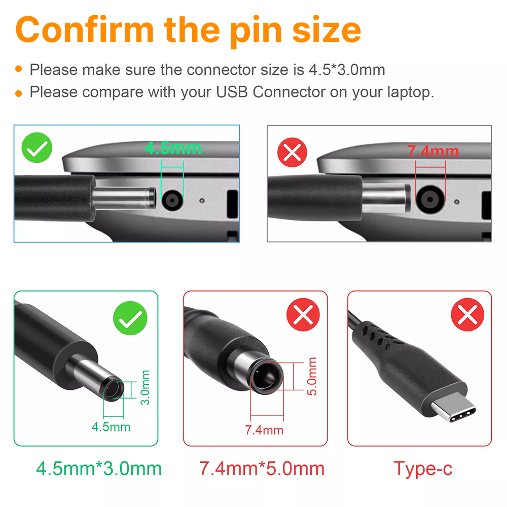 Techie Compatible Dell 65W Laptop Charger for Inspiron 15, 17 5758 5759 Series (19.5V, 3.34A)