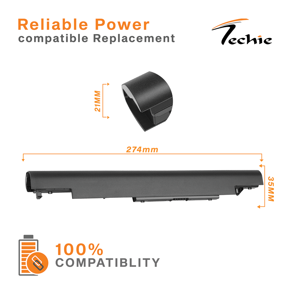 Techie Compatible Battery for HP JC04 - JC03, JC03031, JCO3, JCO4, 240 G6, 245 G6, 250 G6, 255 G6 Laptops (2200mAh, 4-Cell)