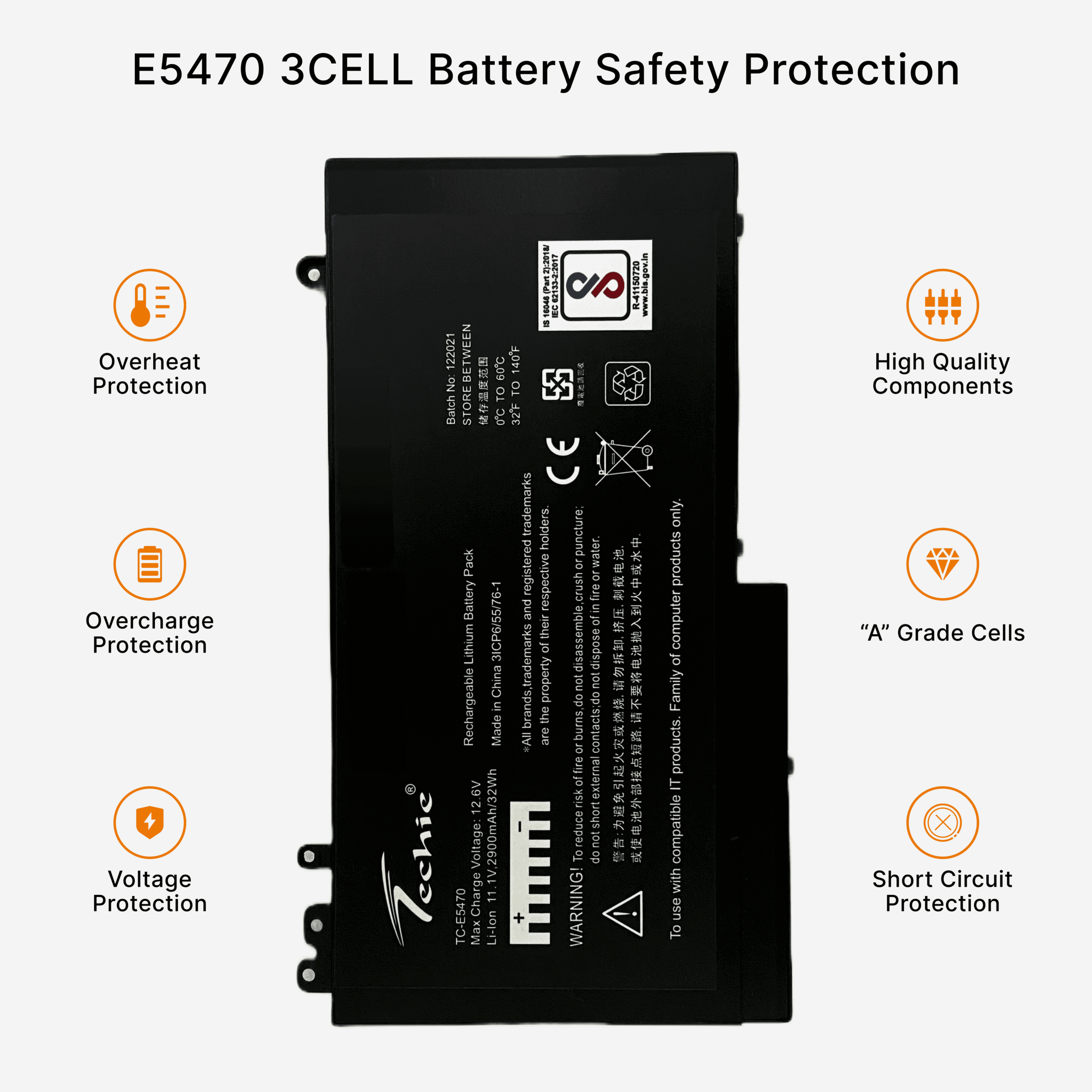 Techie Compatible Battery for Dell E5470 - Latitude E5570, E5270, E5470 Laptops (2900mAh, 3-Cell)