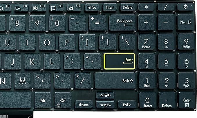 Techie Laptop Keyboard for Asus VivoBook 15 S533, X513, M513, M5600IA, E510 Series