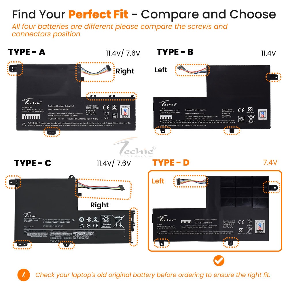 Techie Compatible Battery for Lenovo L14M2P21 - U41-70 Laptop (3500mAh, 4-Cell)