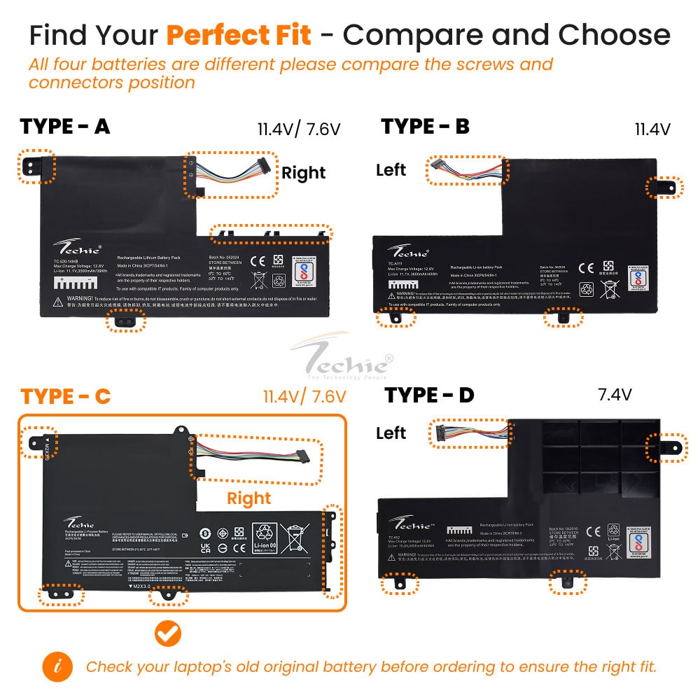 Techie Compatible Battery for Lenovo L15C3PB1 - L15C2PB1, L15M2PB1, L15L2PB1 Laptops (3500mAh, 3-Cell)