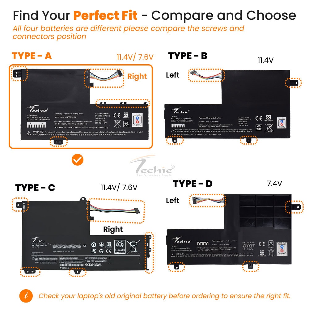 Techie Compatible Battery for Lenovo L15M3PB0 - Yoga 520-14IKB, IdeaPad 320S-15IKB, IdeaPad 320S-15ISK Laptops (3600mAh, 3-Cell)