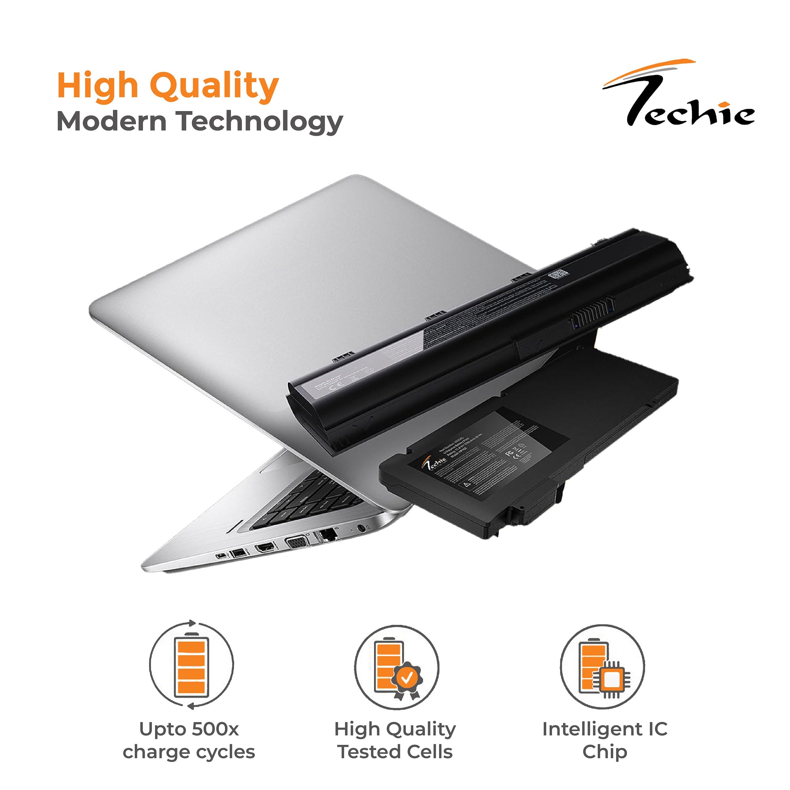 Techie Battery for Lenovo L19M3PD6 - IdeaPad FLEX 5-14, IdeaPad FLEX 5-15 Laptops (2400mAh, 3-Cell)