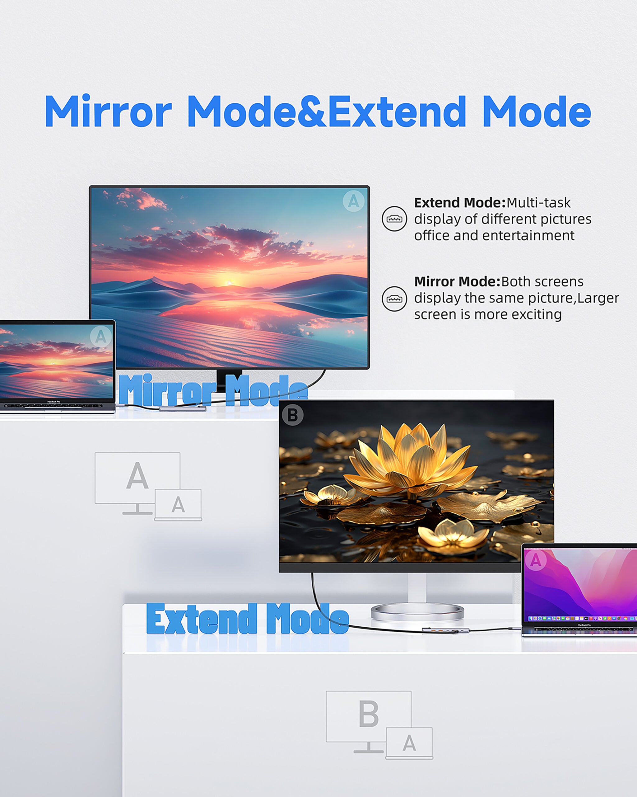 Techie TC Connect 6-in-1 Type-C Hub: HDMI 4K@60Hz, USB3.2, PD 100W, and Gigabit LAN