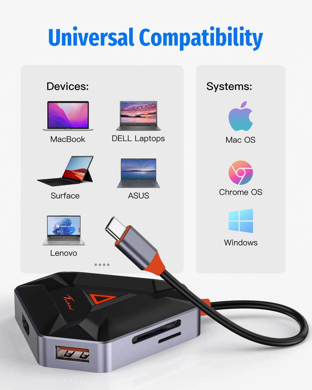 Simplify Your Connectivity with Techie TC Connect 6-in-1 Hub – Dual USB 3.0, 4K HDMI, SD/MicroSD & 100W Type-C PD for Laptop, PC, Mac