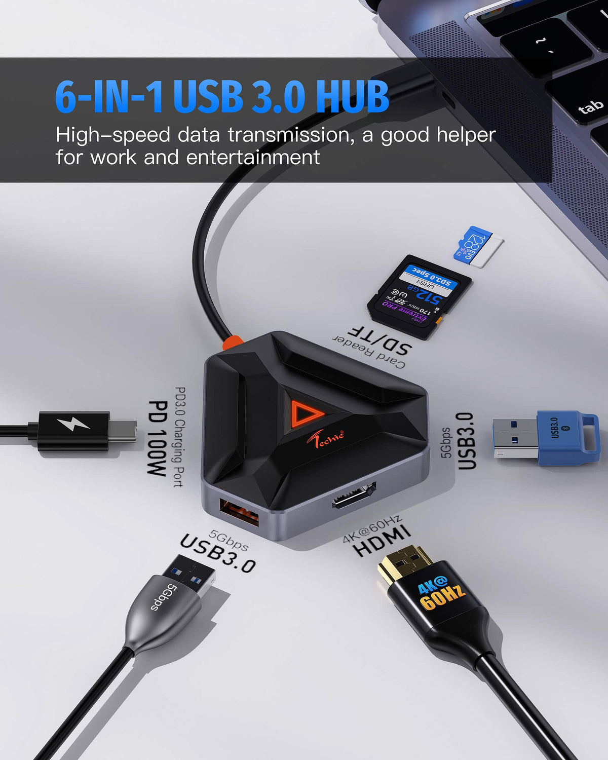 Simplify Your Connectivity with Techie TC Connect 6-in-1 Hub – Dual USB 3.0, 4K HDMI, SD/MicroSD & 100W Type-C PD for Laptop, PC, Mac