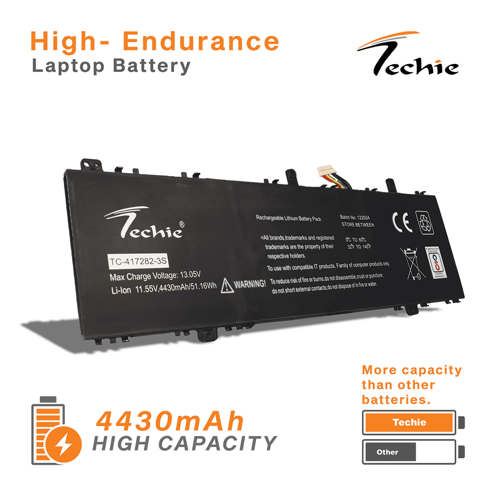 Techie Battery for INFINIX 417282-3S 1, Inbook X2 XL21, X3 PLUS XL31 Laptops (4430mAh, 3 Cell)