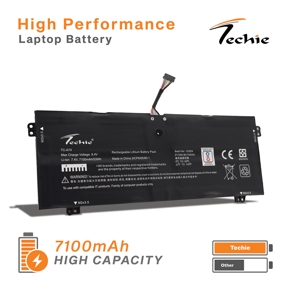Techie Compatible Battery for Lenovo L16M4PB1 – Yoga 730-13IKB, Yoga 730-13IWL Series Laptops (7140mAh, 4-Cell)