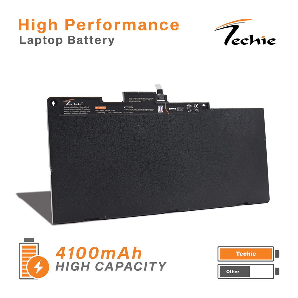 Techie Pro Series Laptop Battery for HP CS03XL – 3-Cell, 4100 mAh, Long Backup
