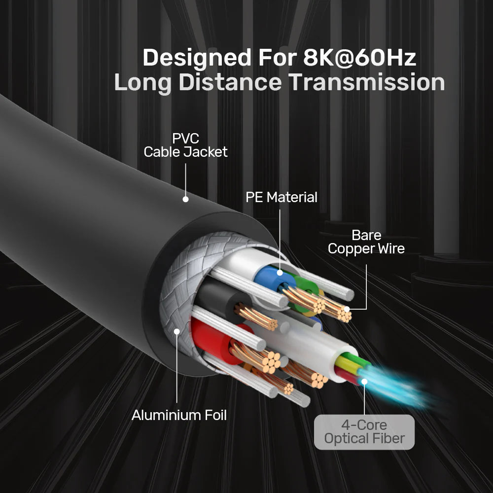 Techie Fiber Optic HDMI Cable | 8K@60Hz | 15M