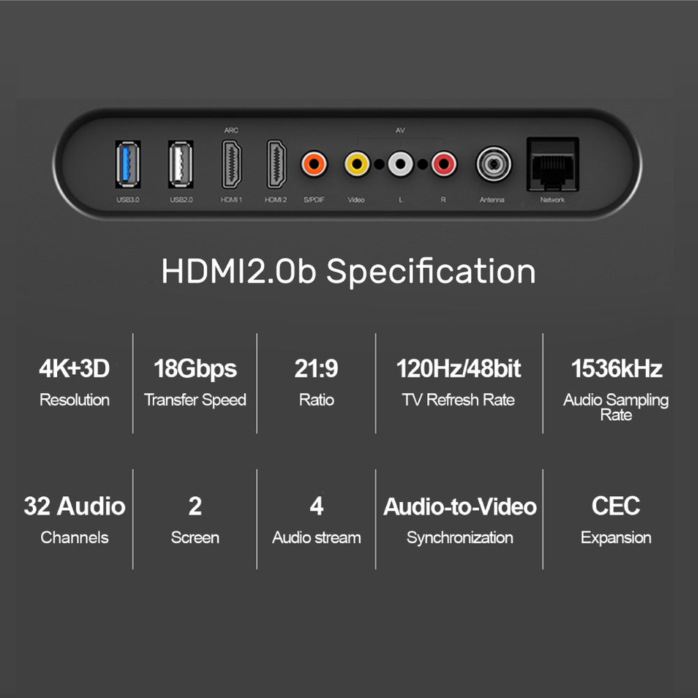 Techie Fiber Optic HDMI Cable | 4K@60Hz | 10M