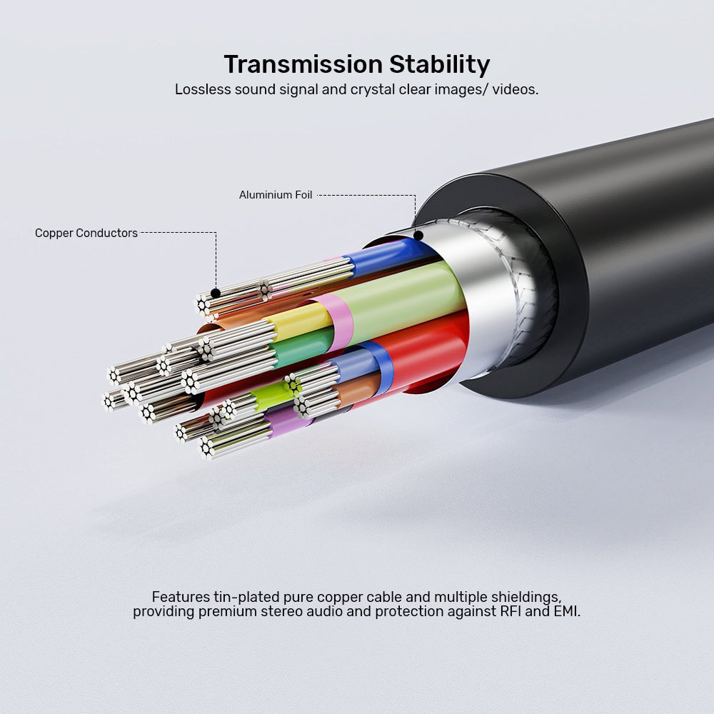 Techie HDMI To VGA Cable 1080P (1.5M)