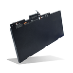 Techie Pro Series...
