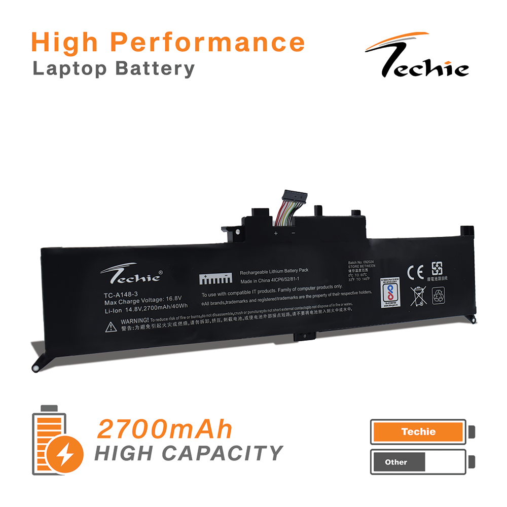 Techie Compatible Battery Lenovo Thinkpad Yoga 260 - 00HW026, 00HW027, ThinkPad Yoga 370, Yoga X380 Series Laptops (2700mAh, 4-Cell)