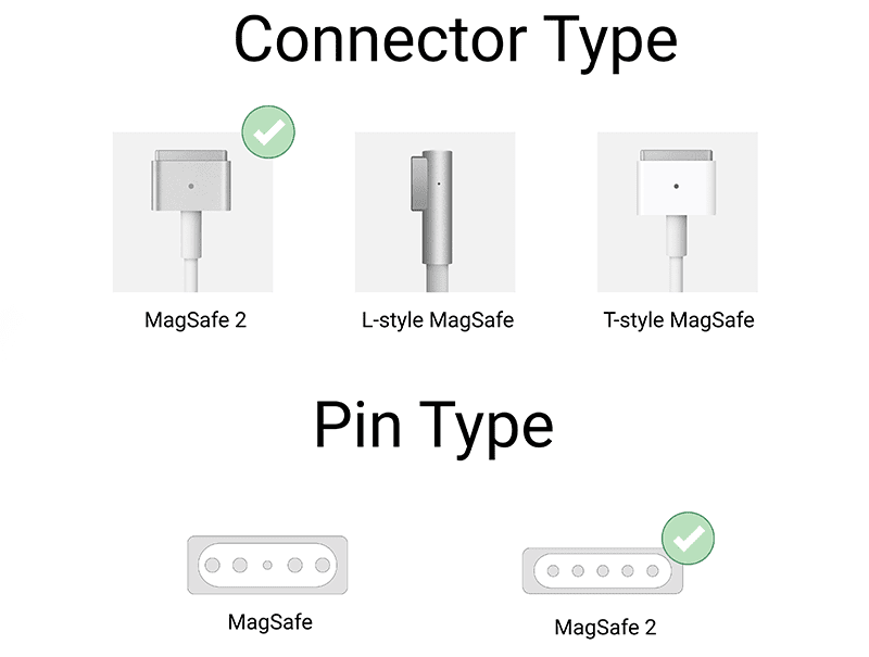 Techie 85W 20V 4.25A Magnet pin T Shape compatible Apple Magsafe 2 laptop charger.