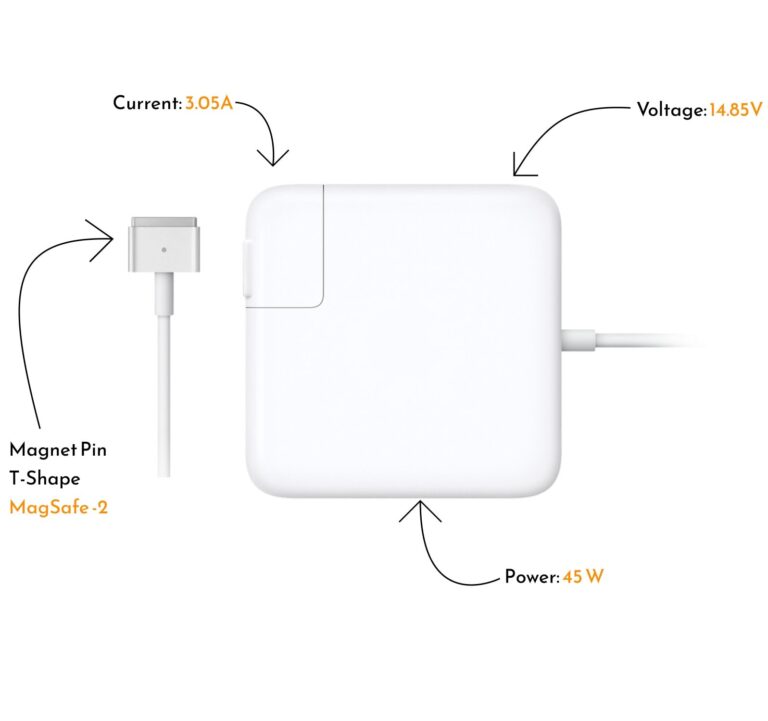 microware USB Type C to MagSafe 2 Cable 45W 60W 85W Power Adapter