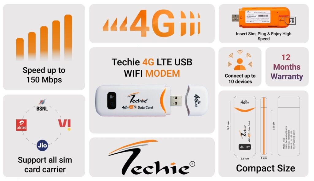 Techie 150Mbps 4G USB Wifi Modem