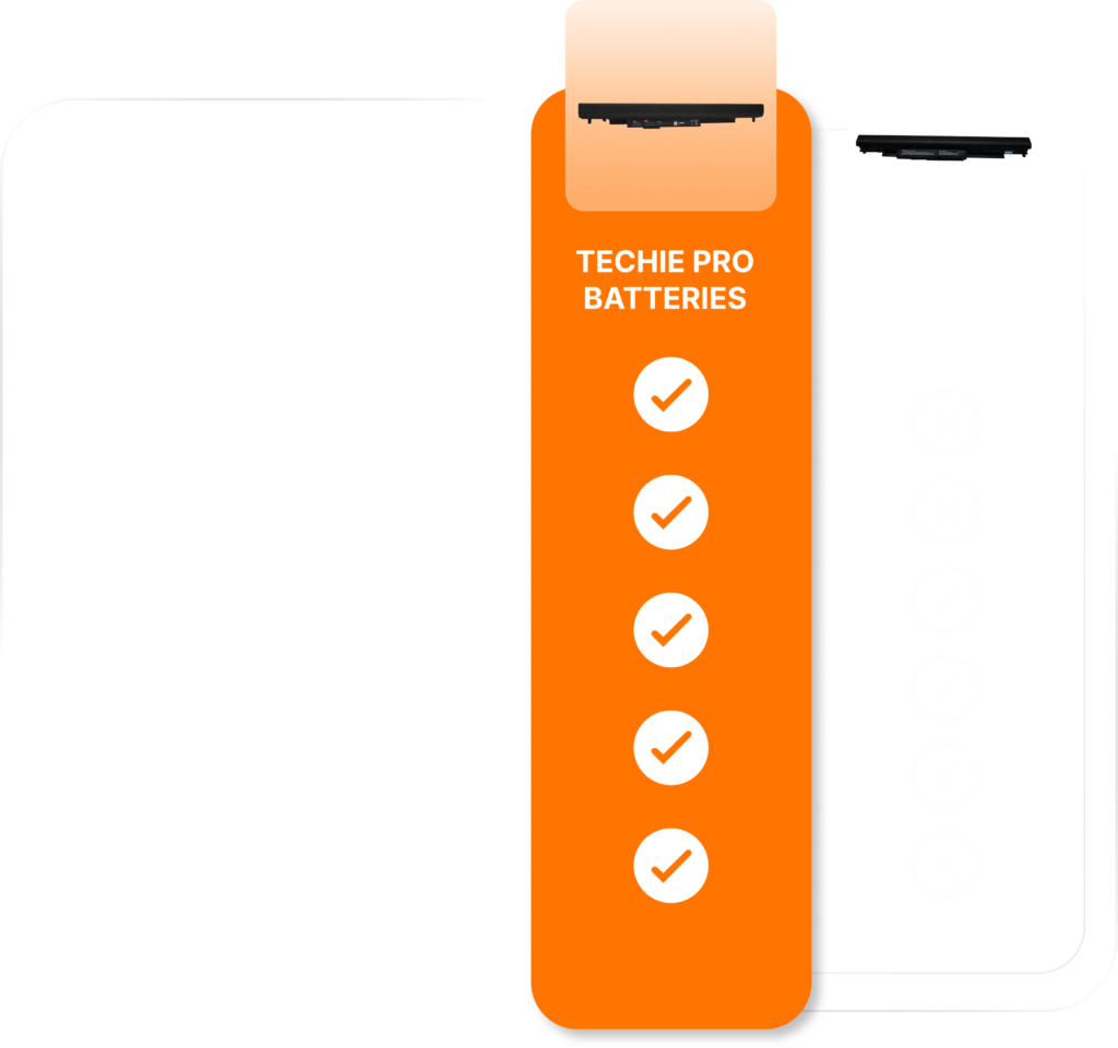 Techie Hs04 Pro Laptop battery