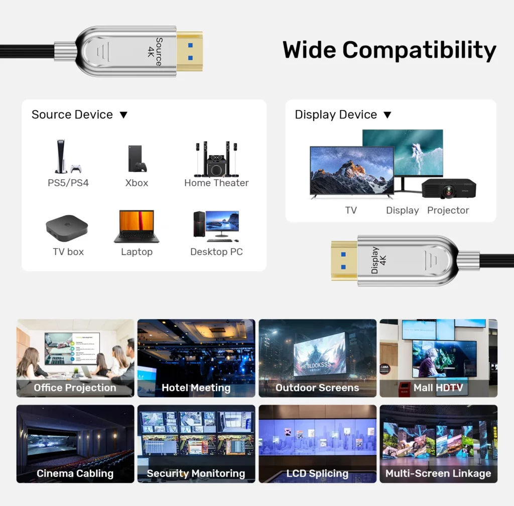 Techie Fiber Optic HDMI Cable | 4K@60Hz | 30M