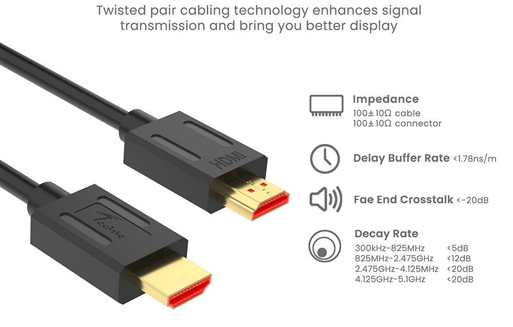 Techie 4K 60Hz High Speed HDMI Cable – 3M | 18Gbps | HDR, ARC